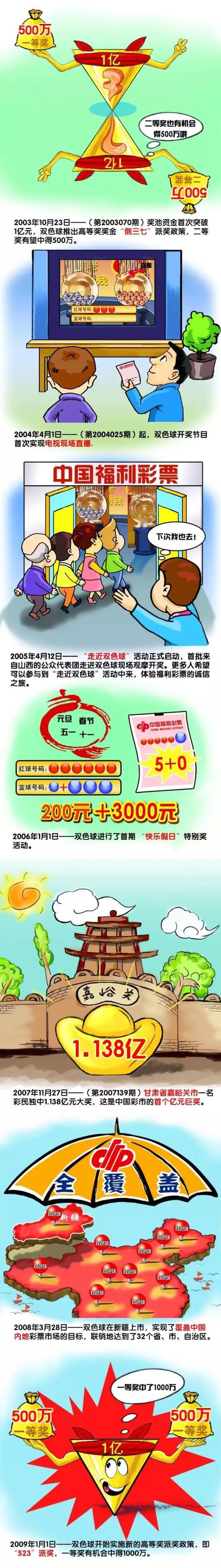 马文是曾受“甲由”引发的“使兹克病毒”传染的小孩幸存者之一，现在已长年夜成人。跟着其居处四周一些人士的掉踪，马文愈来愈起头相信这类变种虫豸又已重返并残虐人世。为了求生，为了庇护家人和所爱的人，马文虽沉痾缠身没法离家，却要先发制人覆灭这类恐怖的生物。